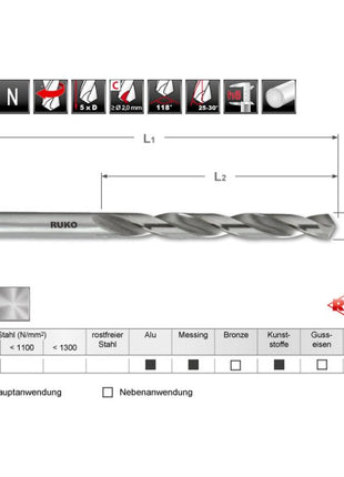 RUKO Spiralbohrer DIN 338 Typ N Nenn-Ø 2,2 mm ( 4000600135 )