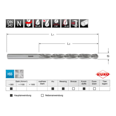 Broca helicoidal RUKO DIN 340 tipo N diámetro nominal 2,5 mm (4000600938)