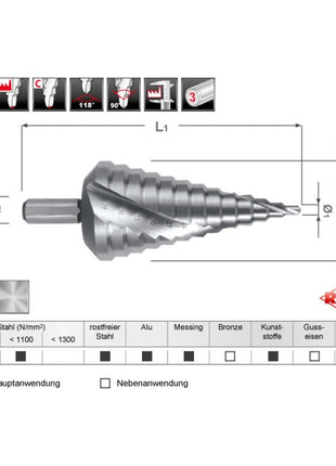 RUKO Stufenbohrer Bohrbereich 4 - 39 mm ( 4000601724 )