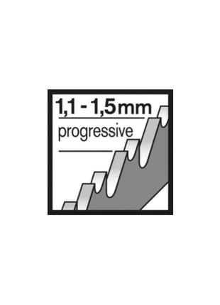 Bosch T 218 A Basic for Metal Stichsägeblätter für Metallarbeiten - 100 Stück, gefräste Zähne, für Stichsägen mit T-Schaft-Aufnahme - Toolbrothers