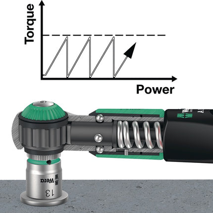 WERA Drehmomentschlüssel Safe-Torque A 2 Drehmomentschlüssel 1/4 ″ 2 - 12 Nm ( 4000822455 )