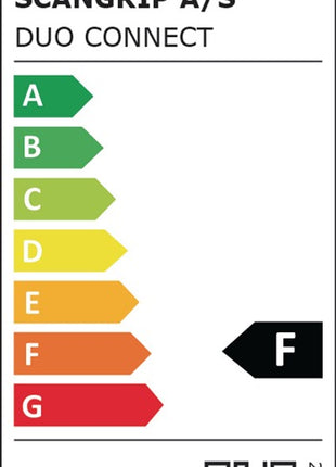 Spot LED SCANGRIP DUO CONNECT 108 W 2500 lm (4000873495)