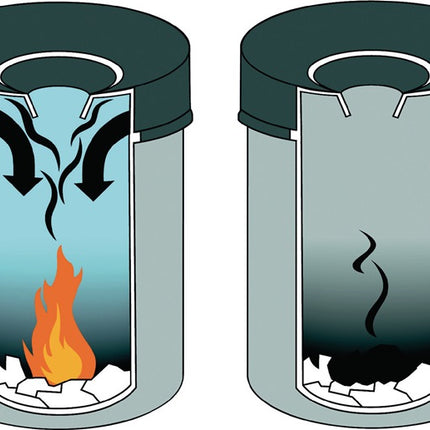 DURABLE Abfallbehälter  H662xØ375mm ( 9000468208 )