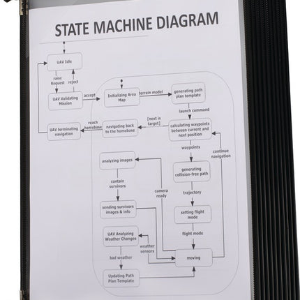 TARIFOLD Wandhalter  10 Sichttafeln ( 9000492061 )