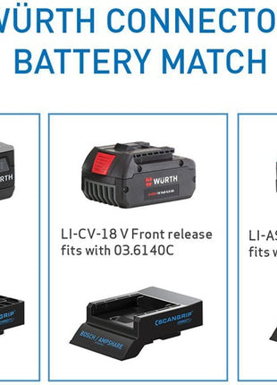 Adaptateur de batterie Scangrip SMART CONNECTOR (4000873491) adapté à WÜRTH