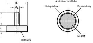 Imán de sujeción Ganter GN 50.3 (4601002849) d1 63 - 3 mm ferrita dura HF