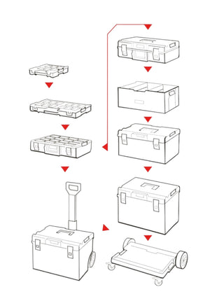 Toolbrothers RHINO L Drawer 2 Cart Plus ULTRA Schubladen Werkzeugkoffer auf Raedern 9 5 l 12 l Doppelteleskopgriff 4 - toolbrothers