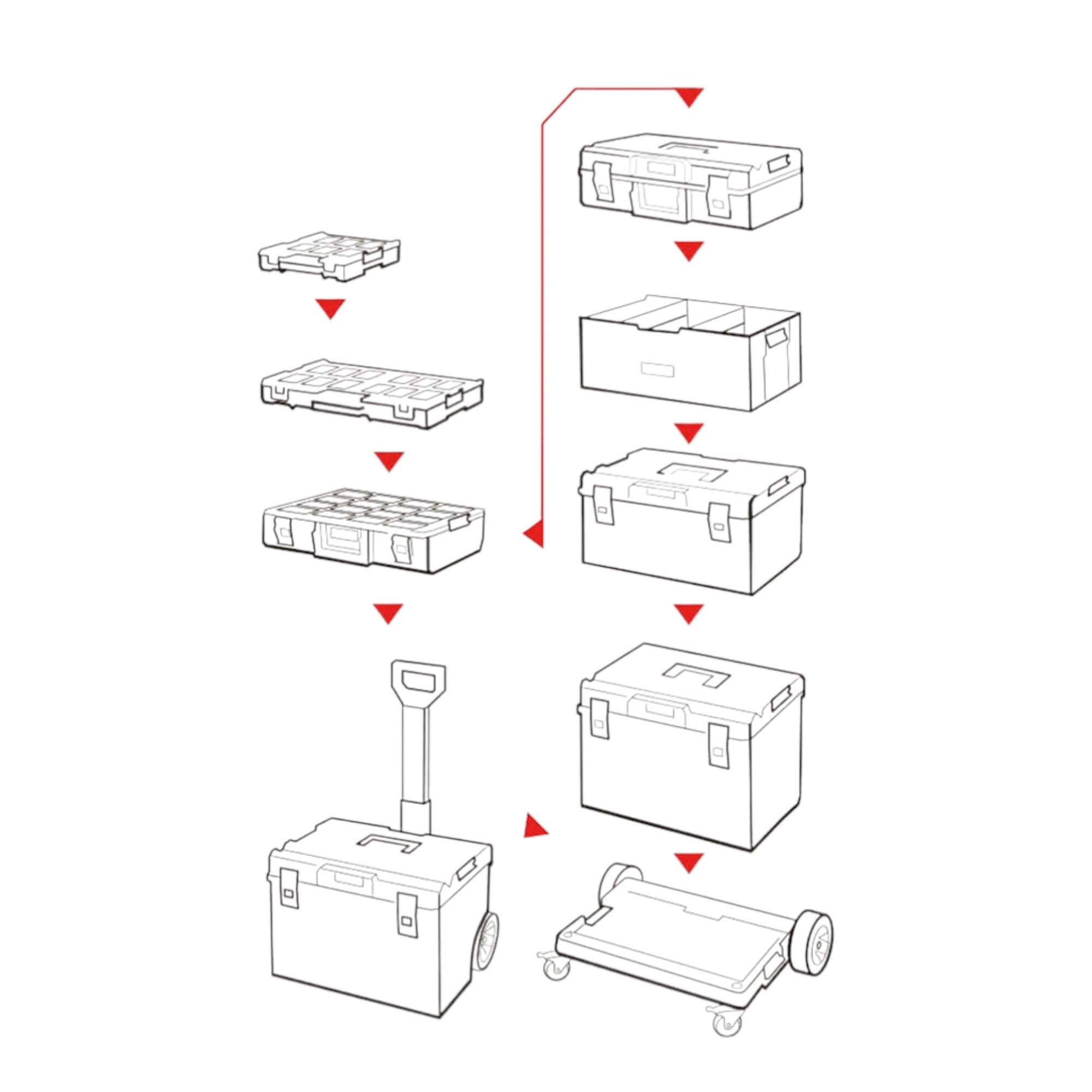Toolbrothers RHINO XXL Drawer 2 Plus ULTRA mit zwei verschieden grossen Schublaeden Trennwaende IP66 3 - toolbrothers