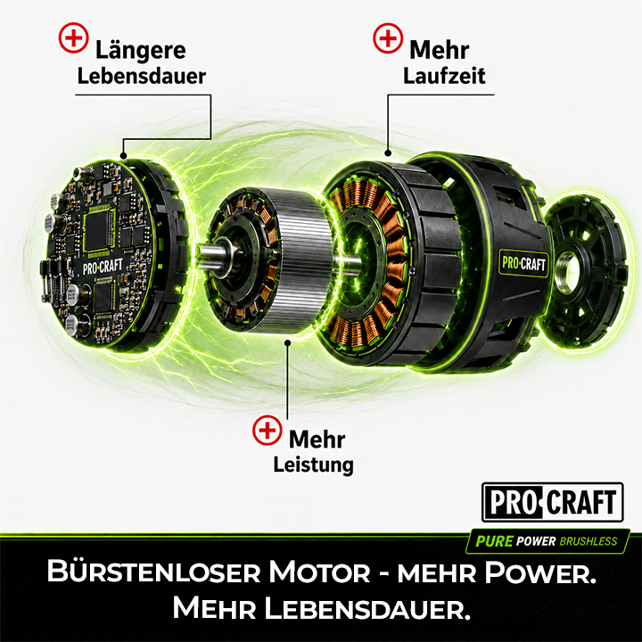 Procraft ES32Li Akku Astschere 20 V Brushless 1x Akku 2 0 Ah Ladegeraet Koffer 3 - toolbrothers