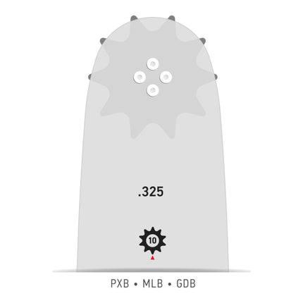 Oregon AdvanceCut Schwert 33 cm 1 5 mm 325 138PXBK095 Fuehrungsschiene fuer Kettensaege 2 - toolbrothers