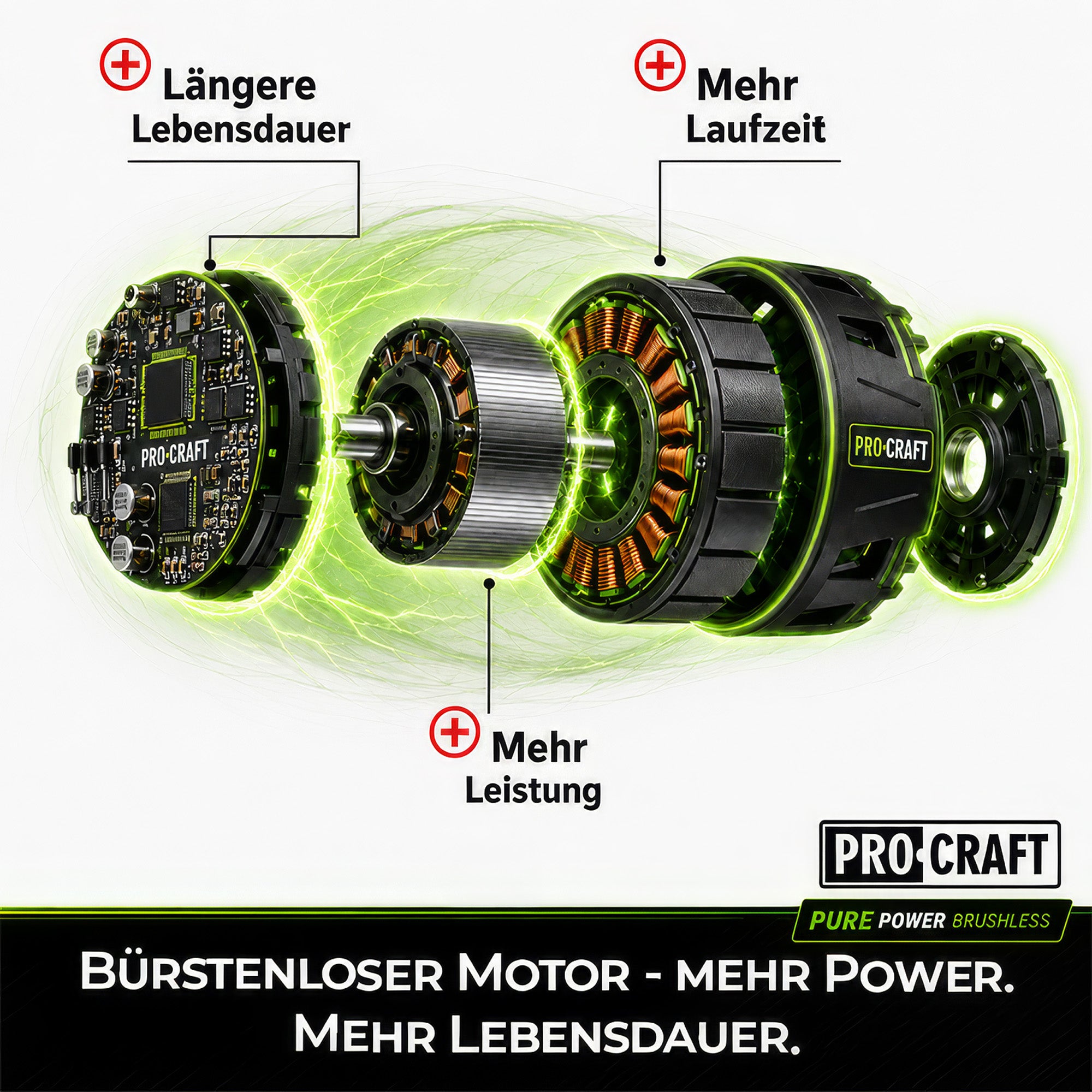 Procraft ES28Li bb Akku Astschere Gartenschere 20 V 25 mm Solo ohne Akku ohne Ladegeraet 3 - toolbrothers