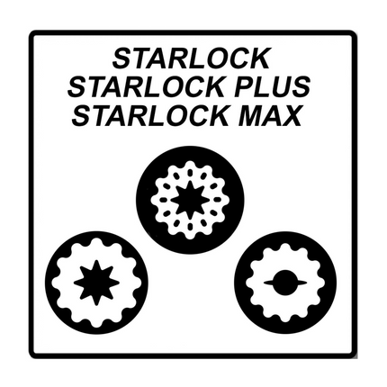 Bosch ACZ 85 RT3 Segmentsägeblatt Carbide-RIFF 85 mm Starlock K30 ( 2608661642 )