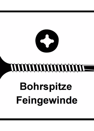 SPAX GIX-D Schnellbauschrauben magaziniert, 3,5x25mm, Bohrspitze 1000 Stück ( 1991170350256 ) Vollgewinde, Trompetenkopf, Kreuzschlitz H2 - Toolbrothers