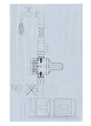 Metabo HM 3 Hydromat 10 bar IP 65 (628799000) pour transformer une pompe de jardin en machine à eau domestique / pour puits profonds et pompes à pression submersibles