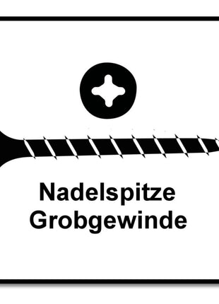 SPAX GIX-B Schnellbauschrauben 3,9 x 35 mm 5000 Stk ( 5x 1891170390356 ) Nadelspitze Vollgewinde Trompetenkopf Nadelspitze Kreuzschlitz H2