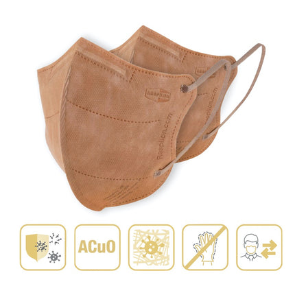 VK RespiPro Atemschutz Maske 2 Stk. Wiederverwendbar Nanofasermembran Kupferoxid Beschichtung blockiert 99,7 - 99,9% der Viren EU-Norm RFU 02.075