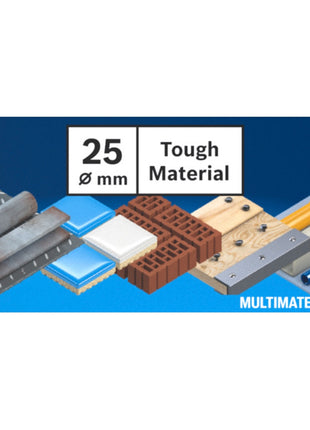 Bosch EXPERT Tough Material Lochsäge 25 x 60 mm Carbide ( 2608900421 ) Universal - Nachfolger von 2608594165