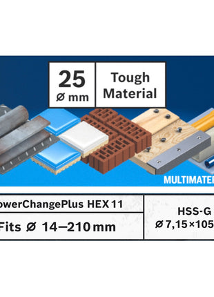 Bosch EXPERT Tough Material Lochsägen Starter Set 25 x 60 mm Carbide ( 2608900421 ) Universal + Power Change Adapter ( 2608900527 )