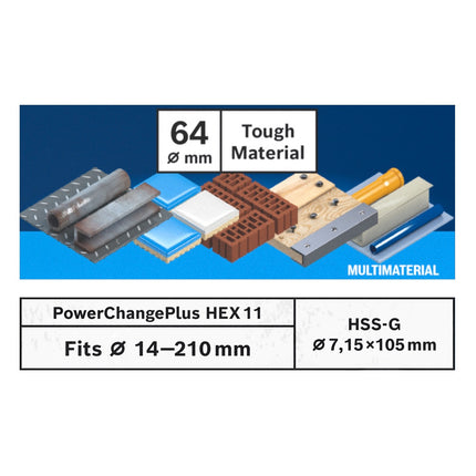Bosch EXPERT Tough Material Lochsägen Starter Set 64 x 60 mm Carbide ( 2608900430 ) Universal + Power Change Adapter ( 2608900527 )