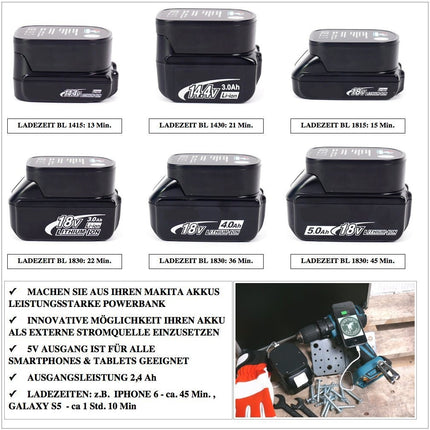 Handy / Tablet / Smartphone USB Ladegerät / Adapter 2,4 A für Makita 14,4 & 18 V Akkus - Toolbrothers