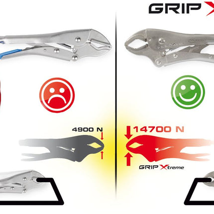 KS TOOLS Gripzange 7" GRIP Xtreme ( 115.1196 ) - Toolbrothers