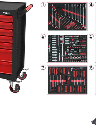 Carro de taller KS TOOLS ECOline NEGRO/ROJO con 7 cajones y 598 herramientas premium (897.7598)