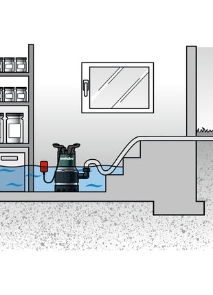 Metabo TPS 14000 S COMBI Kombi Tauchpumpe ( 0251400000 ) 770 Watt Fördermenge 14000 l/h