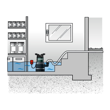 Metabo TPS 14000 S COMBI Kombi Tauchpumpe ( 0251400000 ) 770 Watt Fördermenge 14000 l/h