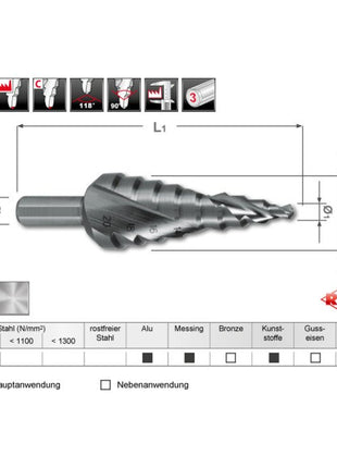 RUKO Stufenbohrersatz Ø 4-12/4-20/4-30 mm ( 4000601745 )