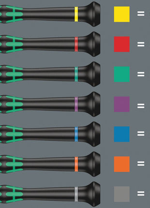 WERA Tournevis précision pour l'électronique 2035 1,2 mm longueur des lames 40 mm ( 4300001761 )