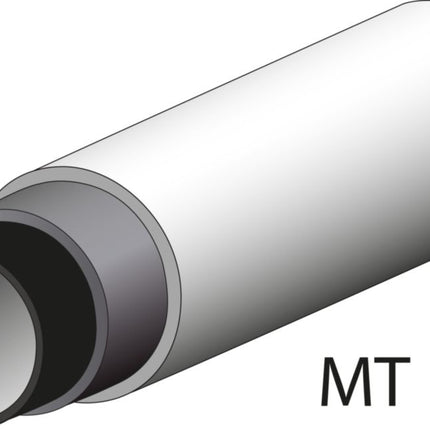 GEDORE Handrohrbiegersatz bis 180 ° ( 4000777224 )