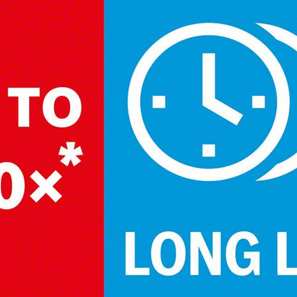 Bosch EXPERT Thick Tough Metal S 1255 CHC Säbelsägeblatt 300 mm 10 Stk. ( 2608900372 ) Carbide Technology