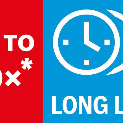 Bosch EXPERT ACZ 85 RD4 Diamant Segmentsägeblatt Starlock 85 mm 10 Stk. ( 2608900035 ) für Fliesen - Nachfolger von 2608664482