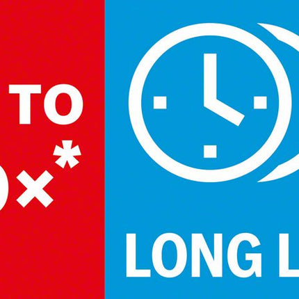 Bosch EXPERT AIZ 45 AIT Tauchsägeblatt Starlock 45 x 40 mm 1 Stk. ( 2608900018 ) für Metall Carbide MetalMax - Nachfolger von 2608664348