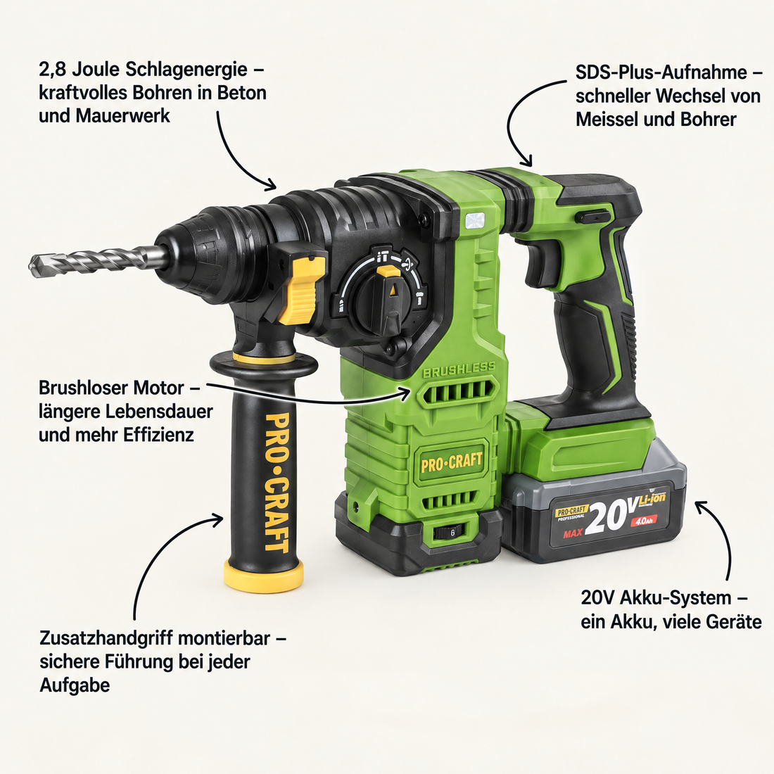 Procraft PHA30-bb-c Akku Bohrhammer 20 V 2,8 J SDS plus Brushless + Koffer - ohne Akku, ohne Ladegerät