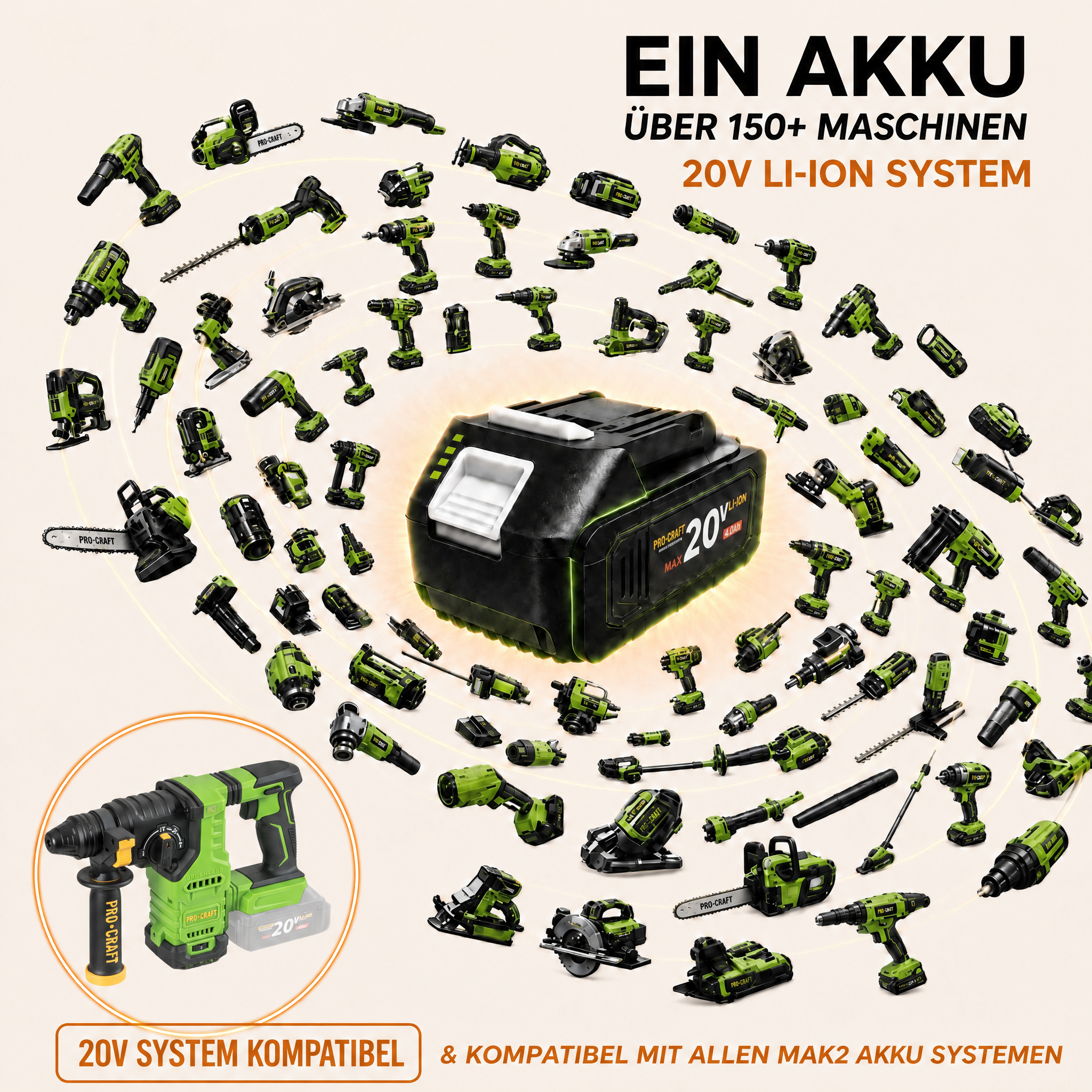 Procraft PHA30-bb-c Akku Bohrhammer 20 V 2,8 J SDS plus Brushless + Koffer - ohne Akku, ohne Ladegerät