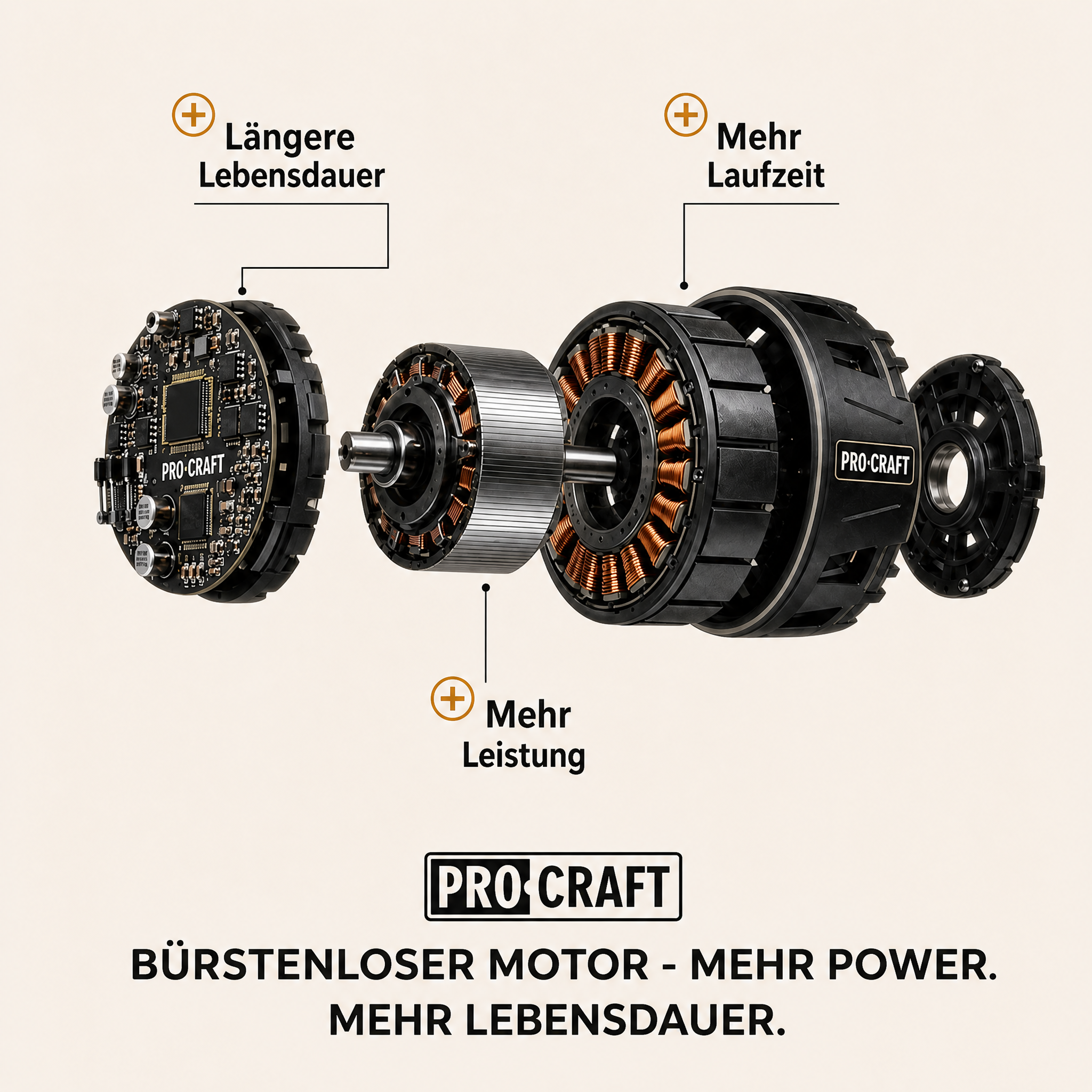 Procraft PZA26bb Akku Heckenschere 20 V 550 mm Brushless + 2x Akku 8,0 Ah + Ladegerät