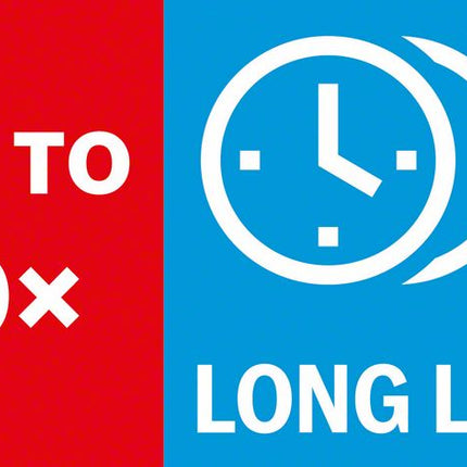 Bosch EXPERT ACZ 85 RD4 Diamant Segmentsägeblatt Starlock 85 mm 10 Stk. ( 2608900035 ) für Fliesen - Nachfolger von 2608664482